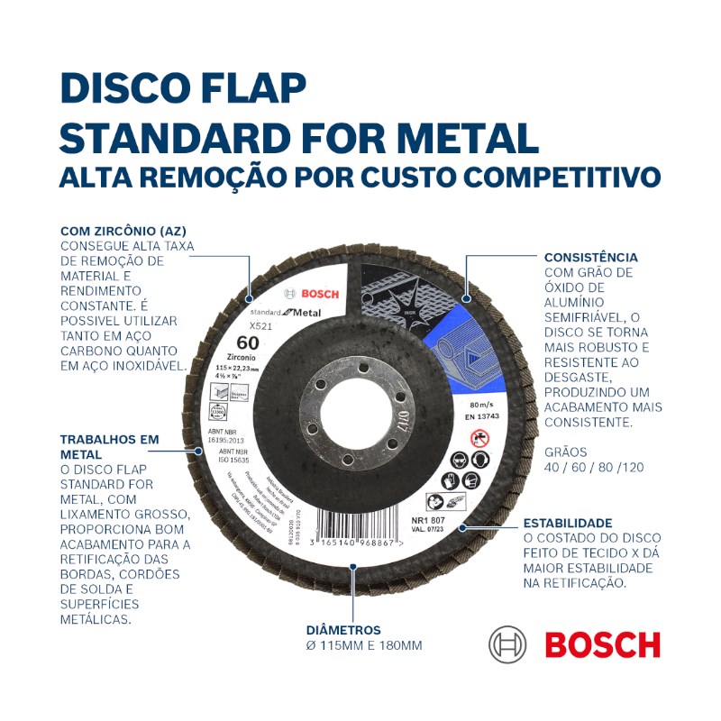Disco flap metal 115 mm-bosch 